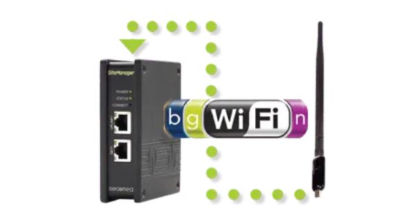 Site Y&ouml;neticisi Aksesuarları 